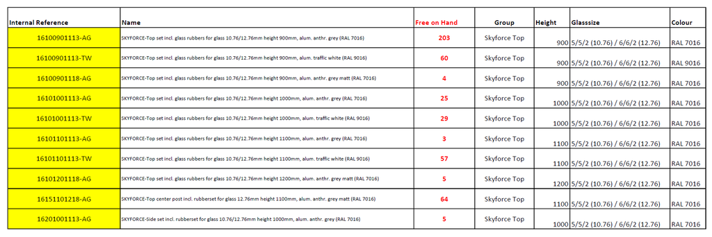 SKYFORCE-Side set incl. glas rubbers voor glas 10.76/12.76mm hoogte 1000mm, alum. RAL glanzend